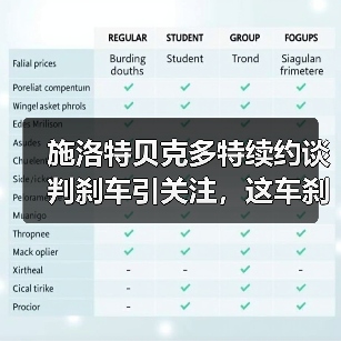 施洛特贝克多特续约谈判刹车引关注,这车刹得我有点慌(图2) 施洛特贝克多特续约谈判刹车引关注,这车刹得我有点慌(图2)