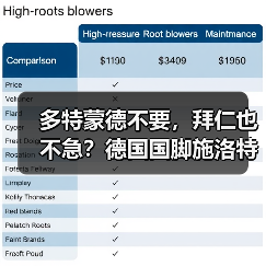 多特蒙德不要,拜仁也不急?德国国脚施洛特贝克未来去向未定(图3) 多特蒙德不要,拜仁也不急?德国国脚施洛特贝克未来去向未定(图3)
