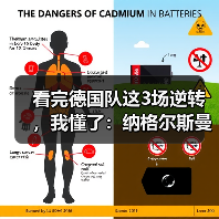 看完德国队这3场逆转,我懂了:纳格尔斯曼临场调整决定德国队上限(图2) 看完德国队这3场逆转,我懂了:纳格尔斯曼临场调整决定德国队上限(图2)