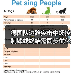 德国队边路突击中场控制锋线终结需同步优化,这事我花了1200块才想明白(图3) 德国队边路突击中场控制锋线终结需同步优化,这事我花了1200块才想明白(图3)