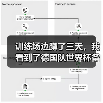 训练场边蹲了三天,我看到了德国队世界杯备战进入最后冲刺阶段的真实一面(图3) 训练场边蹲了三天,我看到了德国队世界杯备战进入最后冲刺阶段的真实一面(图3)
