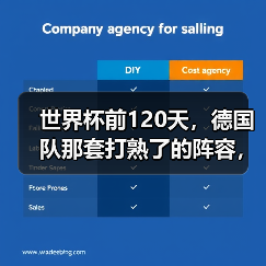 世界杯前120天,德国队那套打熟了的阵容,真要拆了重来?(图3) 世界杯前120天,德国队那套打熟了的阵容,真要拆了重来?(图3)
