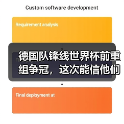 德国队锋线世界杯前重组争冠,这次能信他们吗?(图4) 德国队锋线世界杯前重组争冠,这次能信他们吗?(图4)