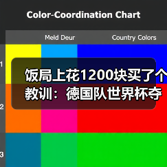 饭局上花1200块买了个教训：德国队世界杯夺冠是纳格尔斯曼梦想（图3）