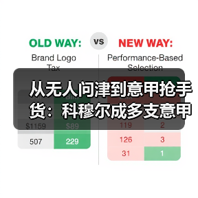 从无人问津到意甲抢手货:科穆尔成多支意甲球队引援目标背后的故事(图1) 从无人问津到意甲抢手货:科穆尔成多支意甲球队引援目标背后的故事(图1)