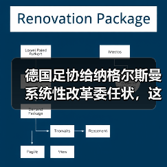 德国足协给纳格尔斯曼系统性改革委任状,这届欧洲杯要变天?(图4) 德国足协给纳格尔斯曼系统性改革委任状,这届欧洲杯要变天?(图4)