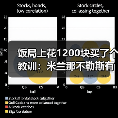 饭局上花1200块买了个教训：米兰那不勒斯有意德国U21国脚科穆尔（图2）