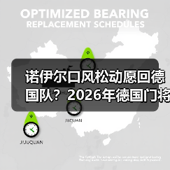 诺伊尔口风松动愿回德国队?2026年德国门将位置再生变数(图3) 诺伊尔口风松动愿回德国队?2026年德国门将位置再生变数(图3)