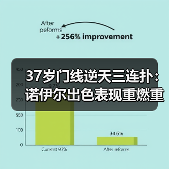 37岁门线逆天三连扑:诺伊尔出色表现重燃重返德国队讨论(图1) 37岁门线逆天三连扑:诺伊尔出色表现重燃重返德国队讨论(图1)