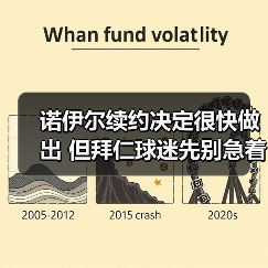 诺伊尔续约决定很快做出 但拜仁球迷先别急着庆祝(图1) 诺伊尔续约决定很快做出 但拜仁球迷先别急着庆祝(图1)