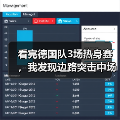 看完德国队3场热身赛,我发现边路突击中场控制锋线终结需同步优化(图1) 看完德国队3场热身赛,我发现边路突击中场控制锋线终结需同步优化(图1)