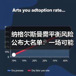 纳格尔斯曼需平衡风险公布大名单：一场可能毁掉半年的豪赌（图3）