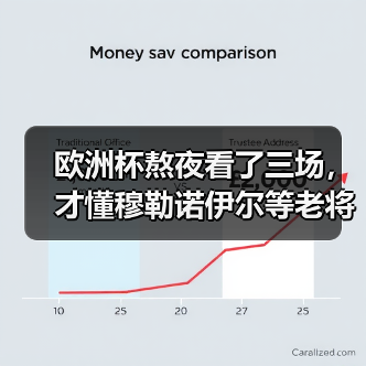 欧洲杯熬夜看了三场,才懂穆勒诺伊尔等老将稳定军心到底值多少钱(图4) 欧洲杯熬夜看了三场,才懂穆勒诺伊尔等老将稳定军心到底值多少钱(图4)