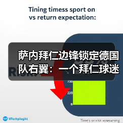 萨内拜仁边锋锁定德国队右翼:一个拜仁球迷憋了3年的心里话(图1) 萨内拜仁边锋锁定德国队右翼:一个拜仁球迷憋了3年的心里话(图1)