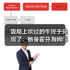 饭局上吹过的牛终于兑现了：鲍曼霍芬海姆门将入选德国队（图1）