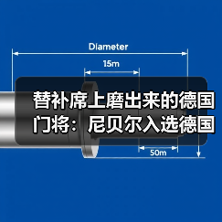 替补席上磨出来的德国门将：尼贝尔入选德国队门将名单背后的5年挣扎（图1）