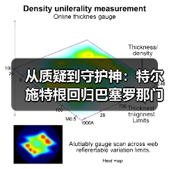 从质疑到守护神:特尔施特根回归巴塞罗那门将,我用一场惨败看懂了(图1) 从质疑到守护神:特尔施特根回归巴塞罗那门将,我用一场惨败看懂了(图1)