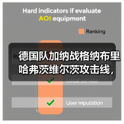 德国队加纳战格纳布里哈弗茨维尔茨攻击线，我花了三年才看懂这套组合（图1）