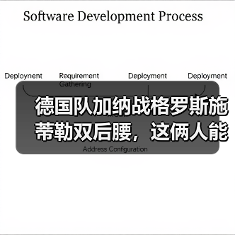 德国队加纳战格罗斯施蒂勒双后腰,这俩人能把中场擦干净吗(图3) 德国队加纳战格罗斯施蒂勒双后腰,这俩人能把中场擦干净吗(图3)