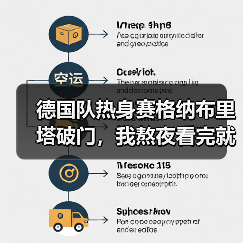德国队热身赛格纳布里塔破门,我熬夜看完就记住了这3秒(图1) 德国队热身赛格纳布里塔破门,我熬夜看完就记住了这3秒(图1)