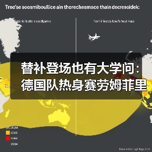替补登场也有大学问:德国队热身赛劳姆菲里希格雷茨卡让我看懂了3件事(图1) 替补登场也有大学问:德国队热身赛劳姆菲里希格雷茨卡让我看懂了3件事(图1)