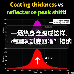 一场热身赛踢成这样,德国队到底图啥?格纳布里塔破门背后的真相(图2) 一场热身赛踢成这样,德国队到底图啥?格纳布里塔破门背后的真相(图2)