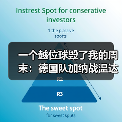 一个越位球毁了我的周末:德国队加纳战温达夫门前绝杀制胜(图4) 一个越位球毁了我的周末:德国队加纳战温达夫门前绝杀制胜(图4)