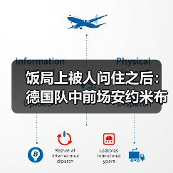 饭局上被人问住之后:德国队中前场安约米布兰德切尔奇入选(图2) 饭局上被人问住之后:德国队中前场安约米布兰德切尔奇入选(图2)