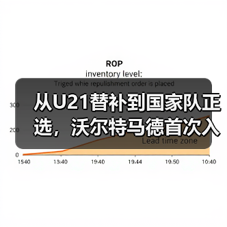 从U21替补到国家队正选,沃尔特马德首次入选德国队欧国联名单背后的故事(图2) 从U21替补到国家队正选,沃尔特马德首次入选德国队欧国联名单背后的故事(图2)