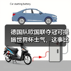 德国队欧国联夺冠可提振世界杯士气,这事比想象中复杂(图4) 德国队欧国联夺冠可提振世界杯士气,这事比想象中复杂(图4)