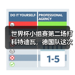 世界杯小组赛第二场打科特迪瓦,德国队这次真输不起了(图3) 世界杯小组赛第二场打科特迪瓦,德国队这次真输不起了(图3)