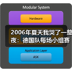 2006年夏天我哭了一整夜:德国队每场小组赛都不能掉以轻心(图4) 2006年夏天我哭了一整夜:德国队每场小组赛都不能掉以轻心(图4)