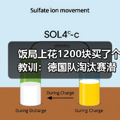 饭局上花1200块买了个教训：德国队淘汰赛潜在对手包括法国西班牙（图3）