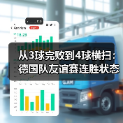 从3球完败到4球横扫:德国队友谊赛连胜状态正佳,我赌他们2026能走很远(图3) 从3球完败到4球横扫:德国队友谊赛连胜状态正佳,我赌他们2026能走很远(图3)