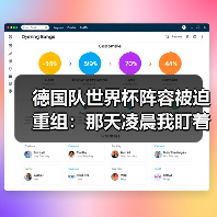 德国队世界杯阵容被迫重组:那天凌晨我盯着大名单发呆(图4) 德国队世界杯阵容被迫重组:那天凌晨我盯着大名单发呆(图4)