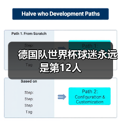 德国队世界杯球迷永远是第12人（图3）