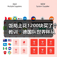 饭局上花1200块买了个教训:德国队世界杯从小组赛开始全力冲刺(图4) 饭局上花1200块买了个教训:德国队世界杯从小组赛开始全力冲刺(图4)