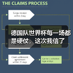 德国队世界杯每一场都是硬仗,这次我信了(图4) 德国队世界杯每一场都是硬仗,这次我信了(图4)
