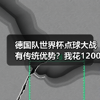 德国队世界杯点球大战有传统优势?我花1200块买了这个教训(图1) 德国队世界杯点球大战有传统优势?我花1200块买了这个教训(图1)