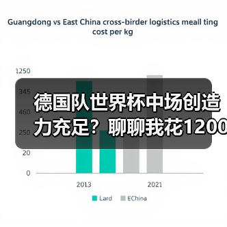 德国队世界杯中场创造力充足?聊聊我花1200块买到的教训(图4) 德国队世界杯中场创造力充足?聊聊我花1200块买到的教训(图4)