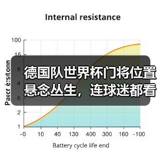 德国队世界杯门将位置悬念丛生,连球迷都看不下去了(图2) 德国队世界杯门将位置悬念丛生,连球迷都看不下去了(图2)