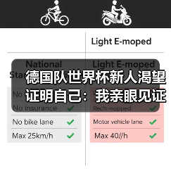 德国队世界杯新人渴望证明自己:我亲眼见证的那场青春风暴(图1) 德国队世界杯新人渴望证明自己:我亲眼见证的那场青春风暴(图1)