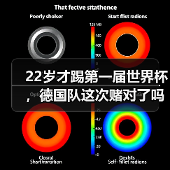 22岁才踢第一届世界杯,德国队这次赌对了吗?(图1) 22岁才踢第一届世界杯,德国队这次赌对了吗?(图1)