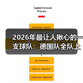 2026年最让人揪心的一支球队:德国队全队上下剑指大力神杯(图4) 2026年最让人揪心的一支球队:德国队全队上下剑指大力神杯(图4)