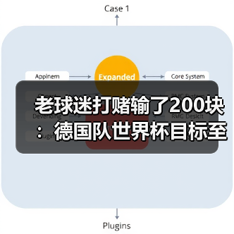 老球迷打赌输了200块:德国队世界杯目标至少四强,谁给的勇气?(图3) 老球迷打赌输了200块:德国队世界杯目标至少四强,谁给的勇气?(图3)