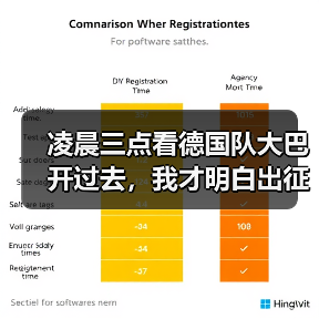 凌晨三点看德国队大巴开过去，我才明白出征仪式为什么选这时候（图3）