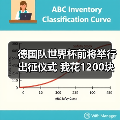 德国队世界杯前将举行出征仪式 我花1200块买了个教训才懂它的意义(图4) 德国队世界杯前将举行出征仪式 我花1200块买了个教训才懂它的意义(图4)