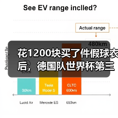 花1200块买了件假球衣后,德国队世界杯第三球衣绿色设计曝光了(图4) 花1200块买了件假球衣后,德国队世界杯第三球衣绿色设计曝光了(图4)