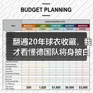 翻遍20年球衣收藏,我才看懂德国队将身披白色战袍征战世界杯(图1) 翻遍20年球衣收藏,我才看懂德国队将身披白色战袍征战世界杯(图1)