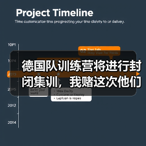 德国队训练营将进行封闭集训，我赌这次他们真急了（图1）